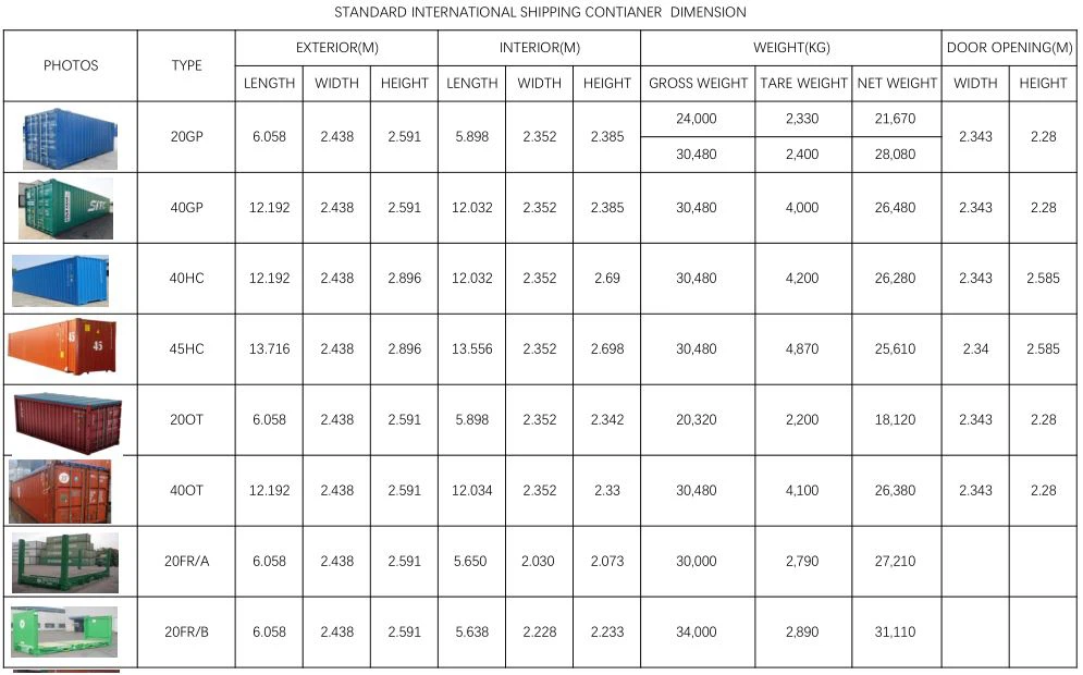 forklift to transport containers